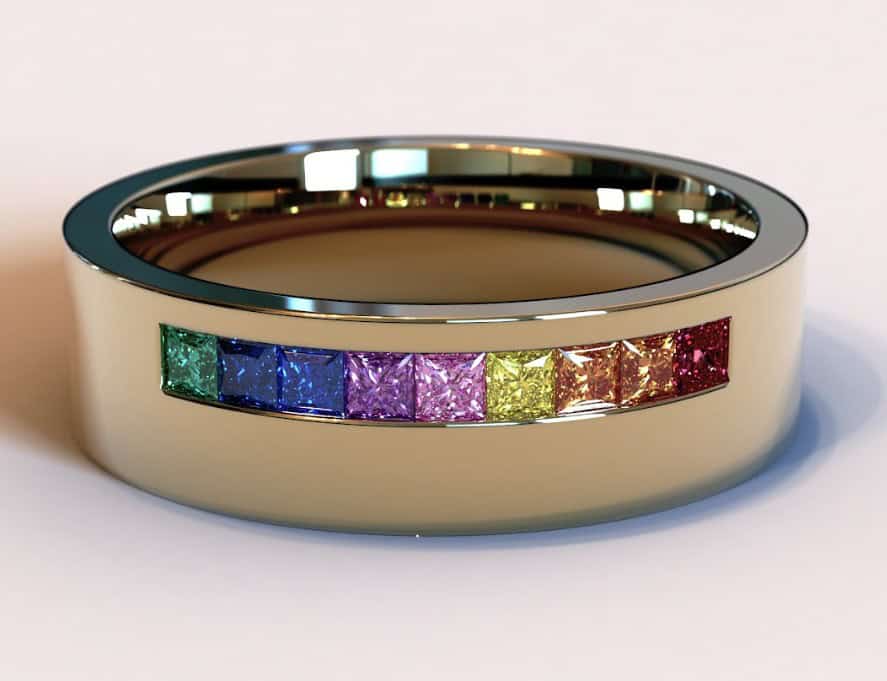 Different Colors of Gold Jewelry: A Guide to Every Style