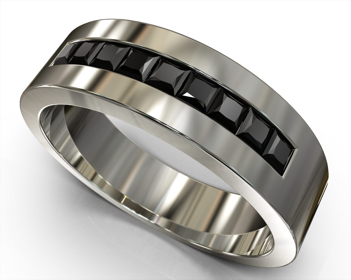 Kafka Ring