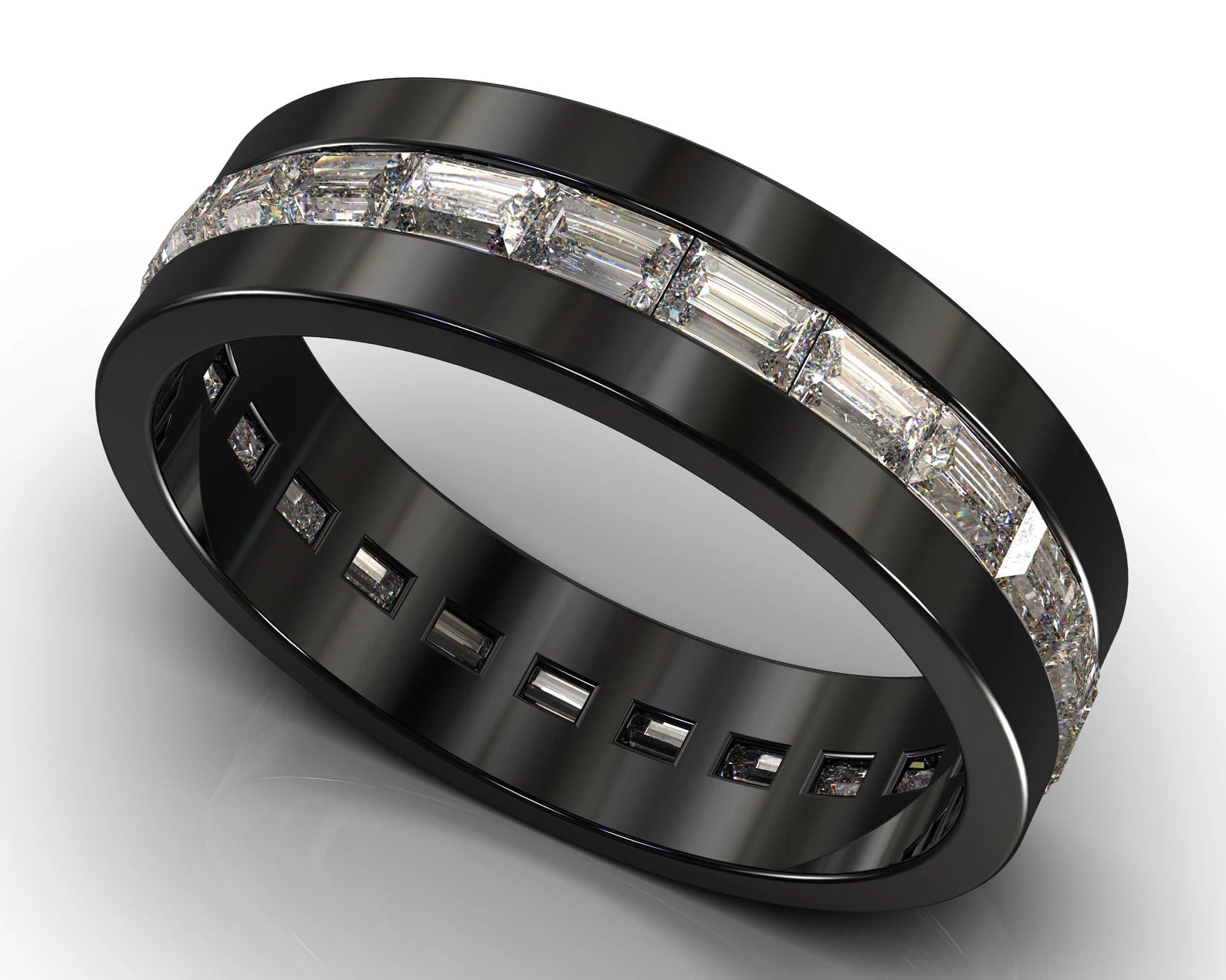 Gustav Ring – view 1
