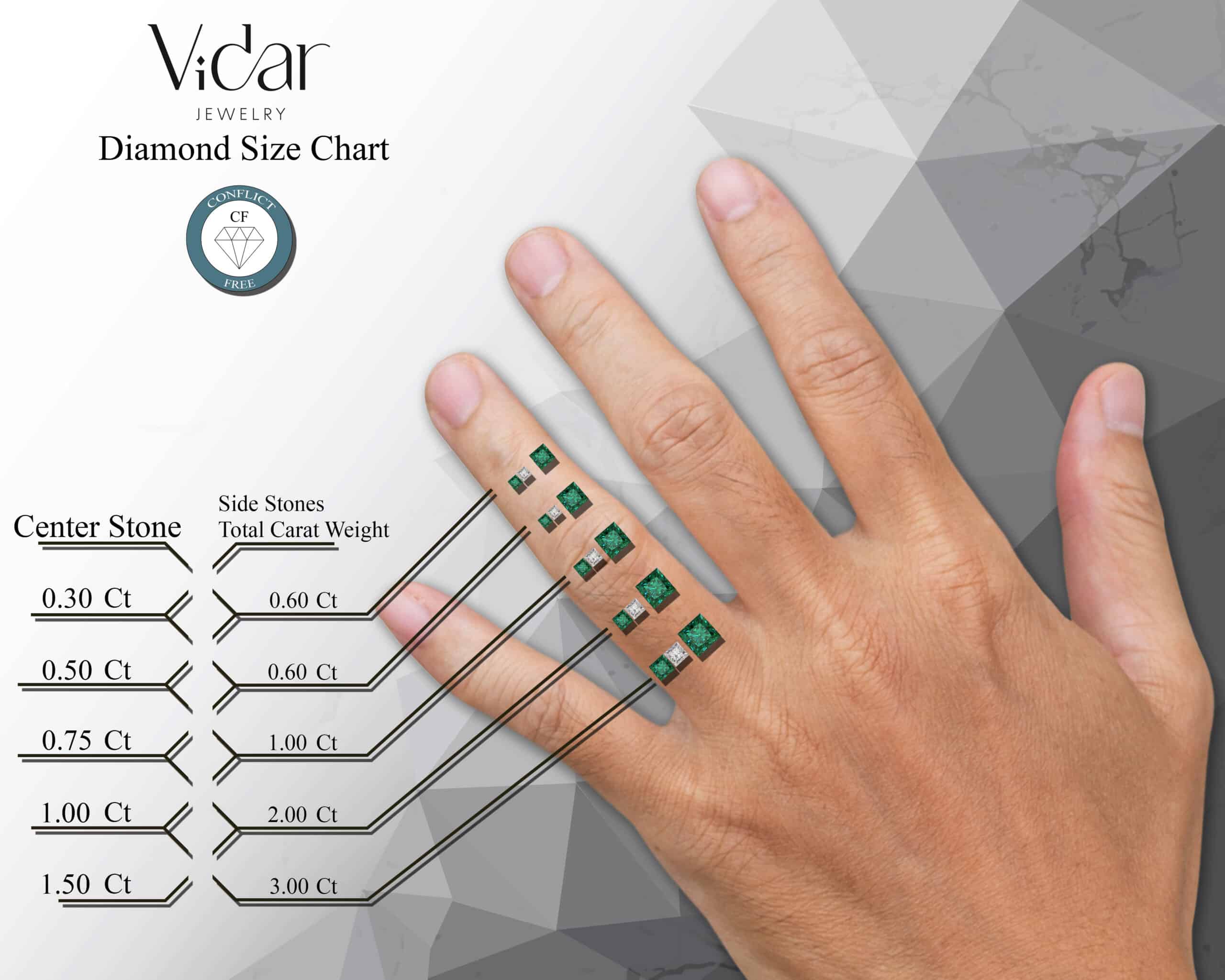 Cervantes Ring – view 3