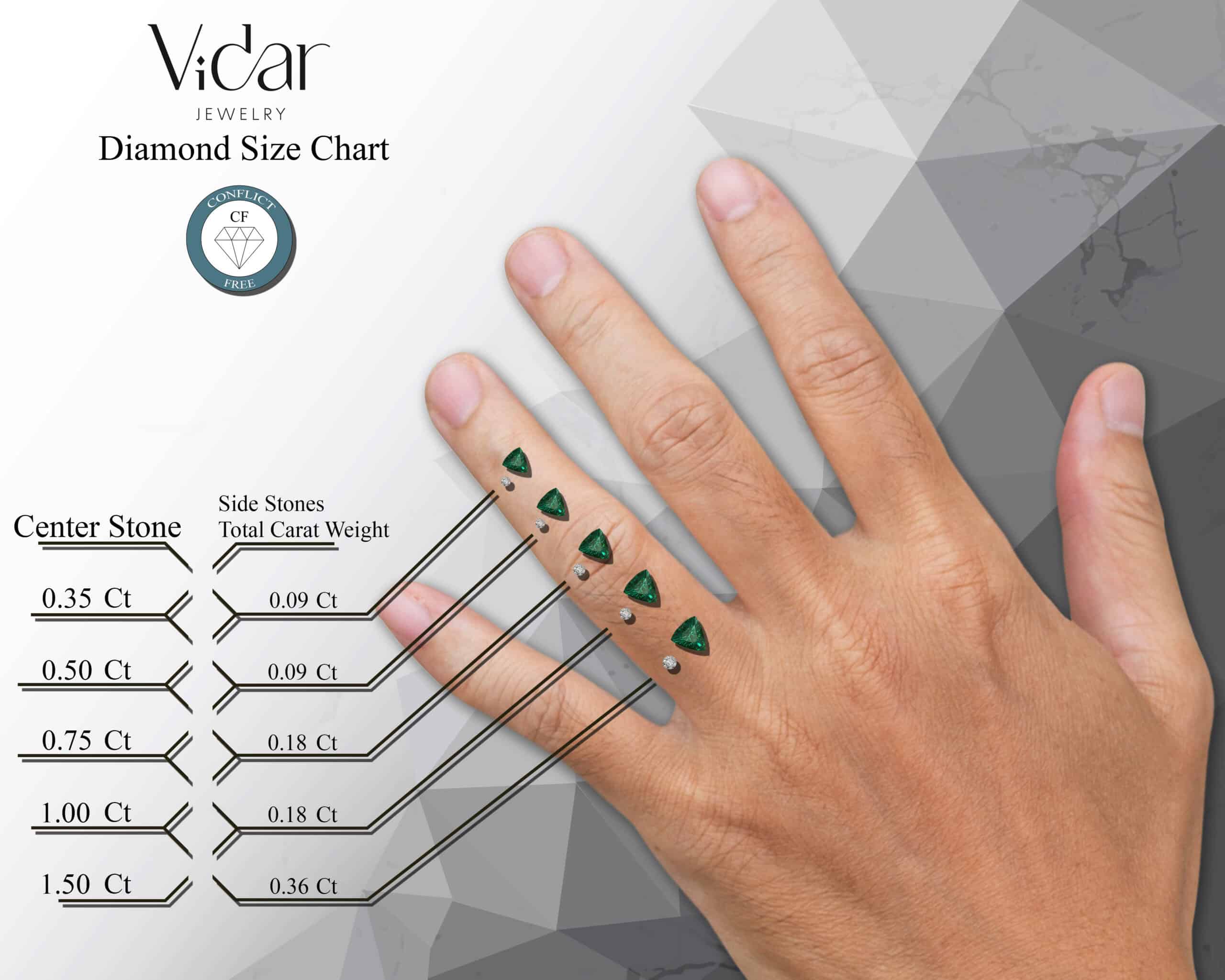 Oscar Ring – view 8