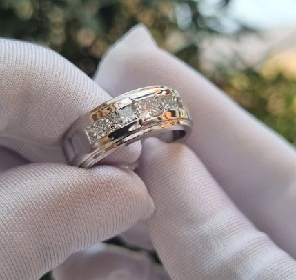 Getting the Right Ring Size