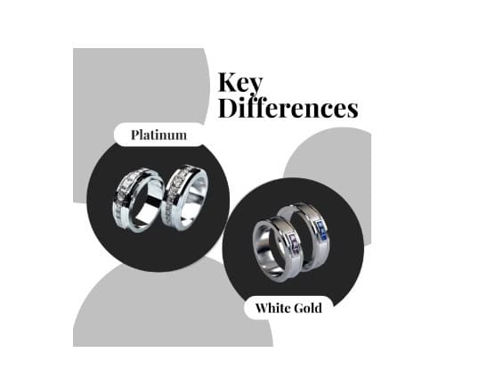 Platinum vs. White Gold - Key Differences