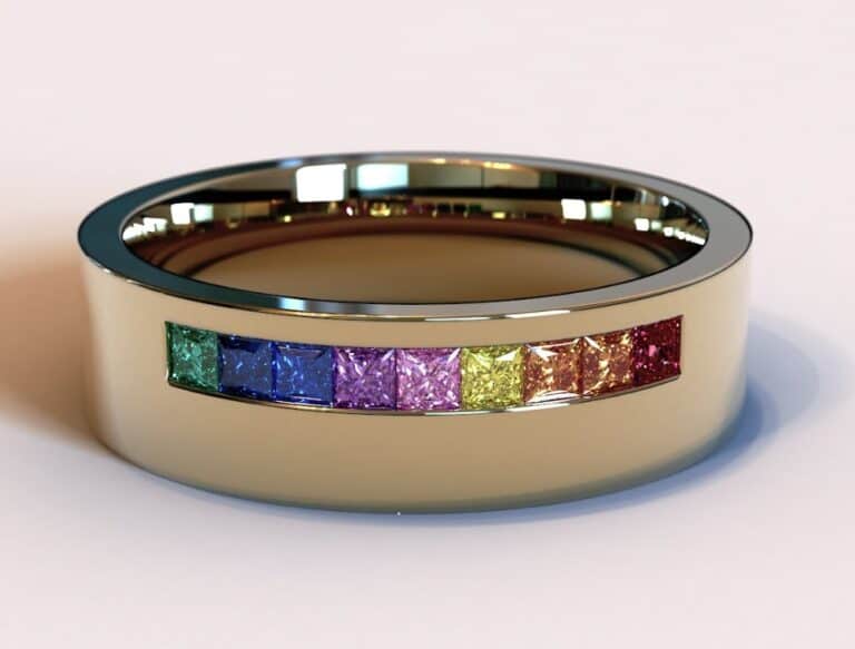 What Karat Gold Is Best for Rings